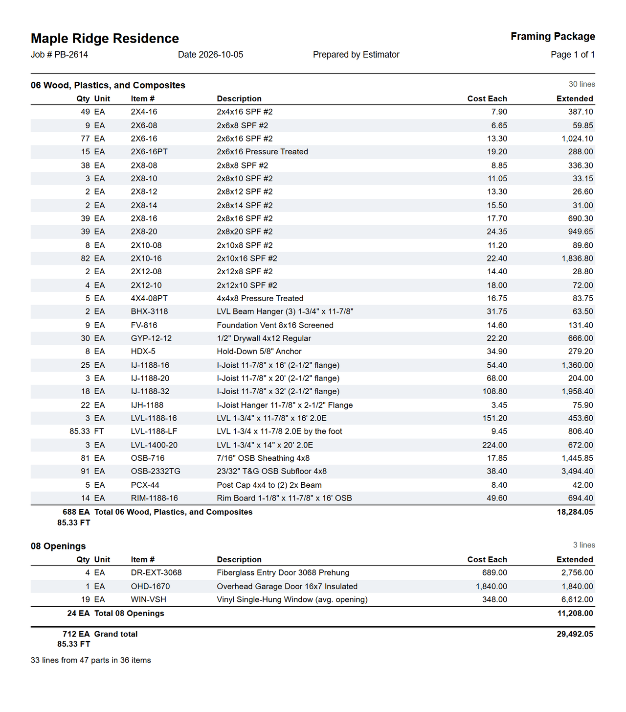 A one-page Framing Package report: lumber, engineered lumber, hardware and openings by division, with quantity, item number, description, cost each and extended, and a grand total